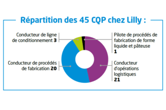 Sans titre 19