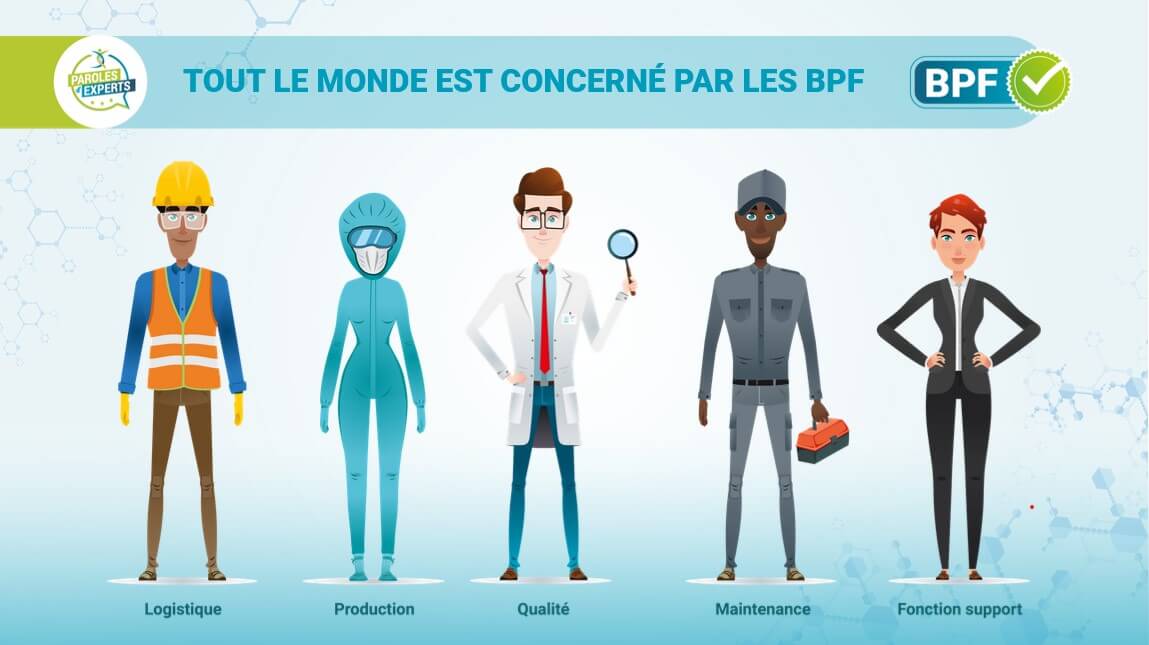 Bonnes pratiques de fabrication elearning 