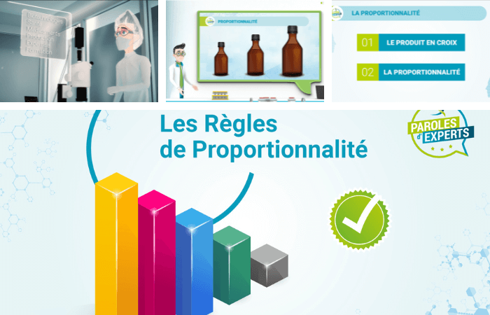 règles de proportionnalité module e-learnin - Groupe IMT