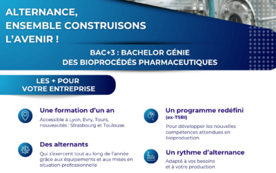 Entreprises : ensemble construisons l’avenir !