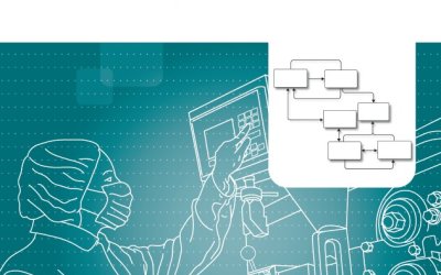 Continuous manufacturing process for solid forms