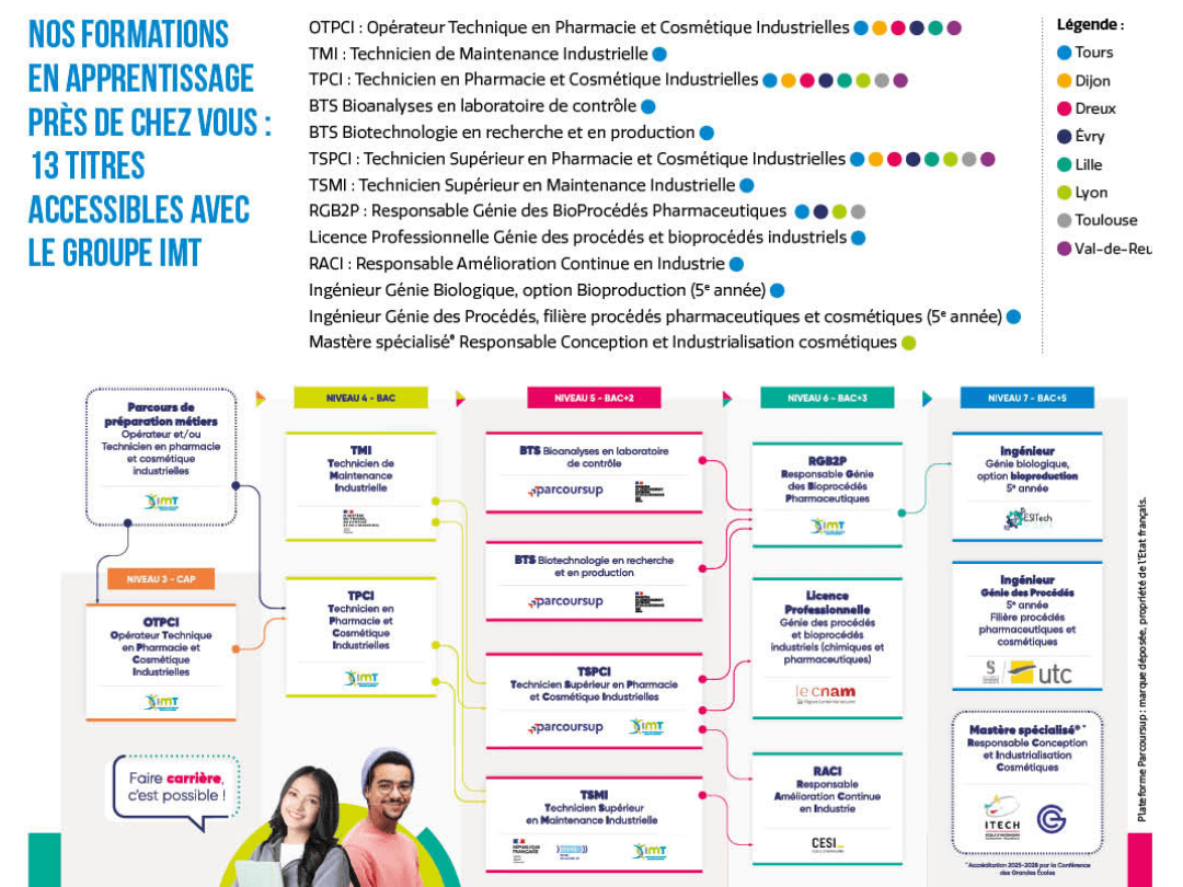 Passerelles90 edited