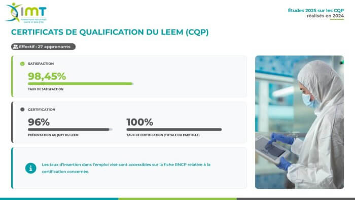 Indicateurs 2025 sur les CQP LEEM 2024